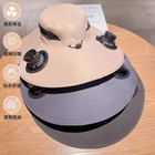 禮品訂造戶外風扇漁夫帽紀念品